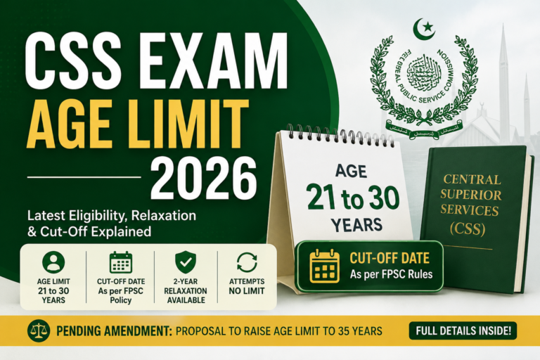 Featured image for CSS Exam Age Limit Pakistan 2026 showing FPSC emblem, CSS book, age limit 21 to 30 years, cut-off date rules, age relaxation information, and proposed 35-year age limit amendment in Pakistan.