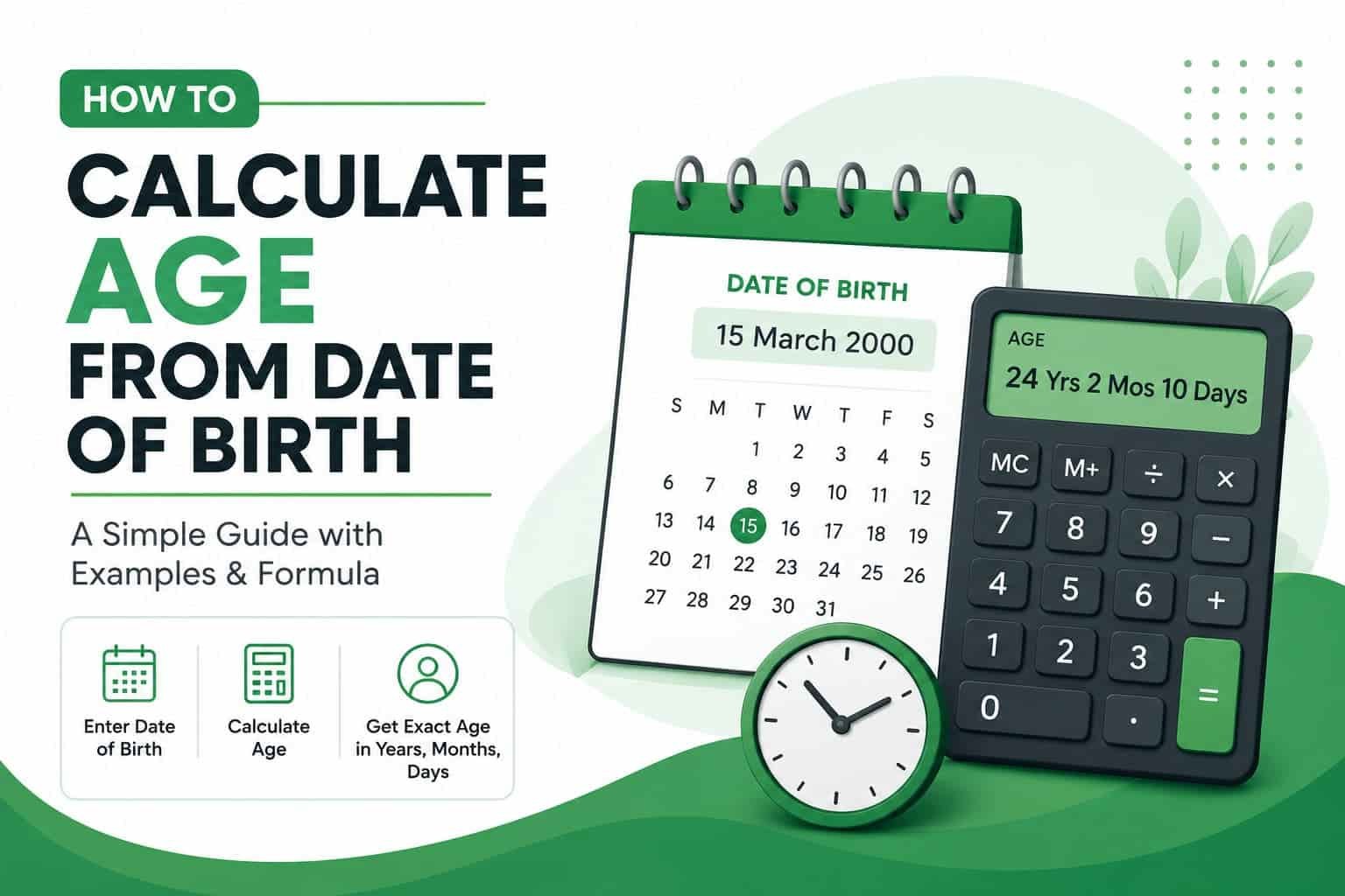 Illustration showing how to calculate age from date of birth using a calendar, calculator, and clock with an age calculation example in years, months, and days.
