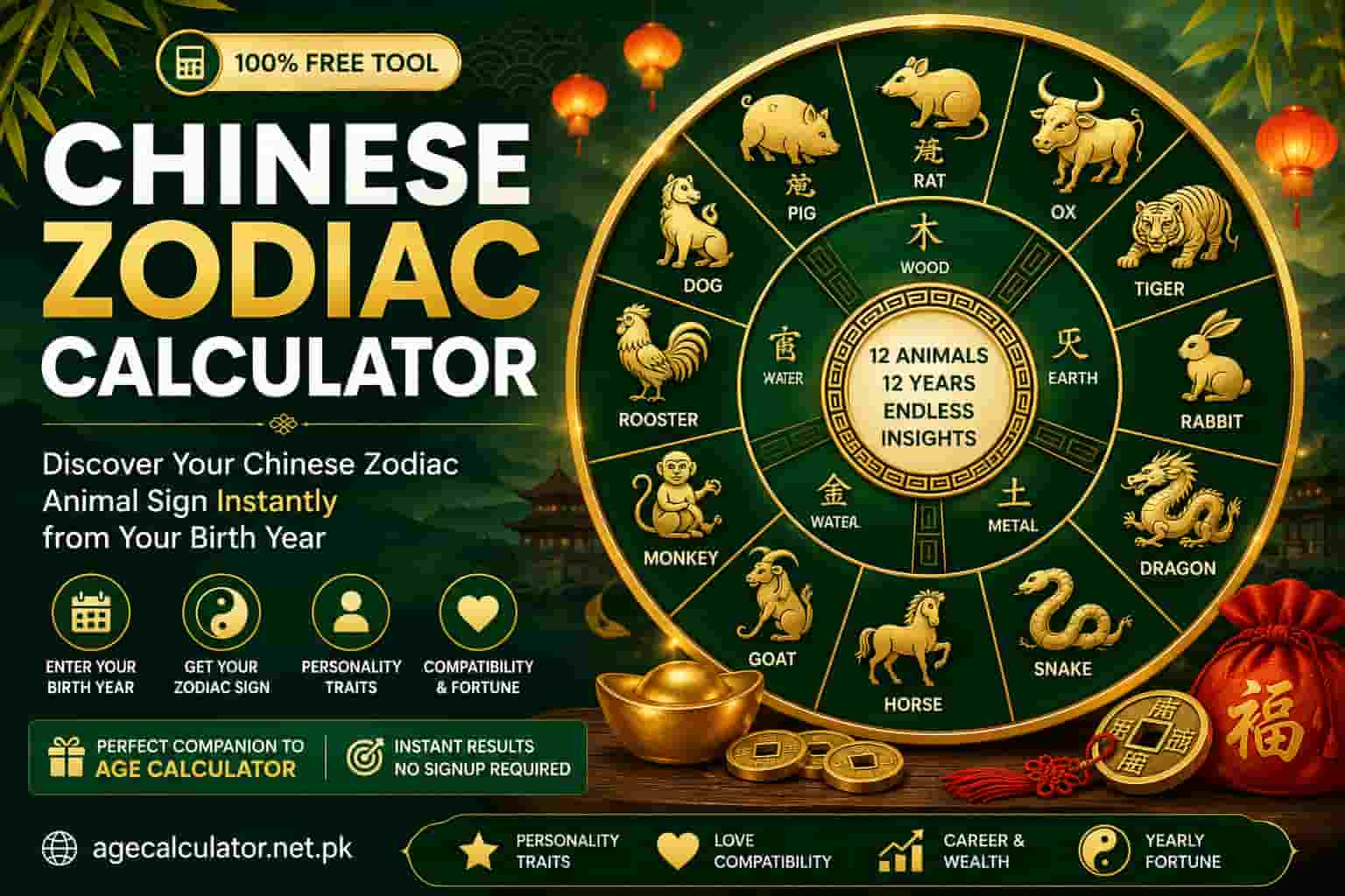 Chinese Zodiac Calculator showing the 12 Chinese zodiac animals to find your zodiac sign by birth year