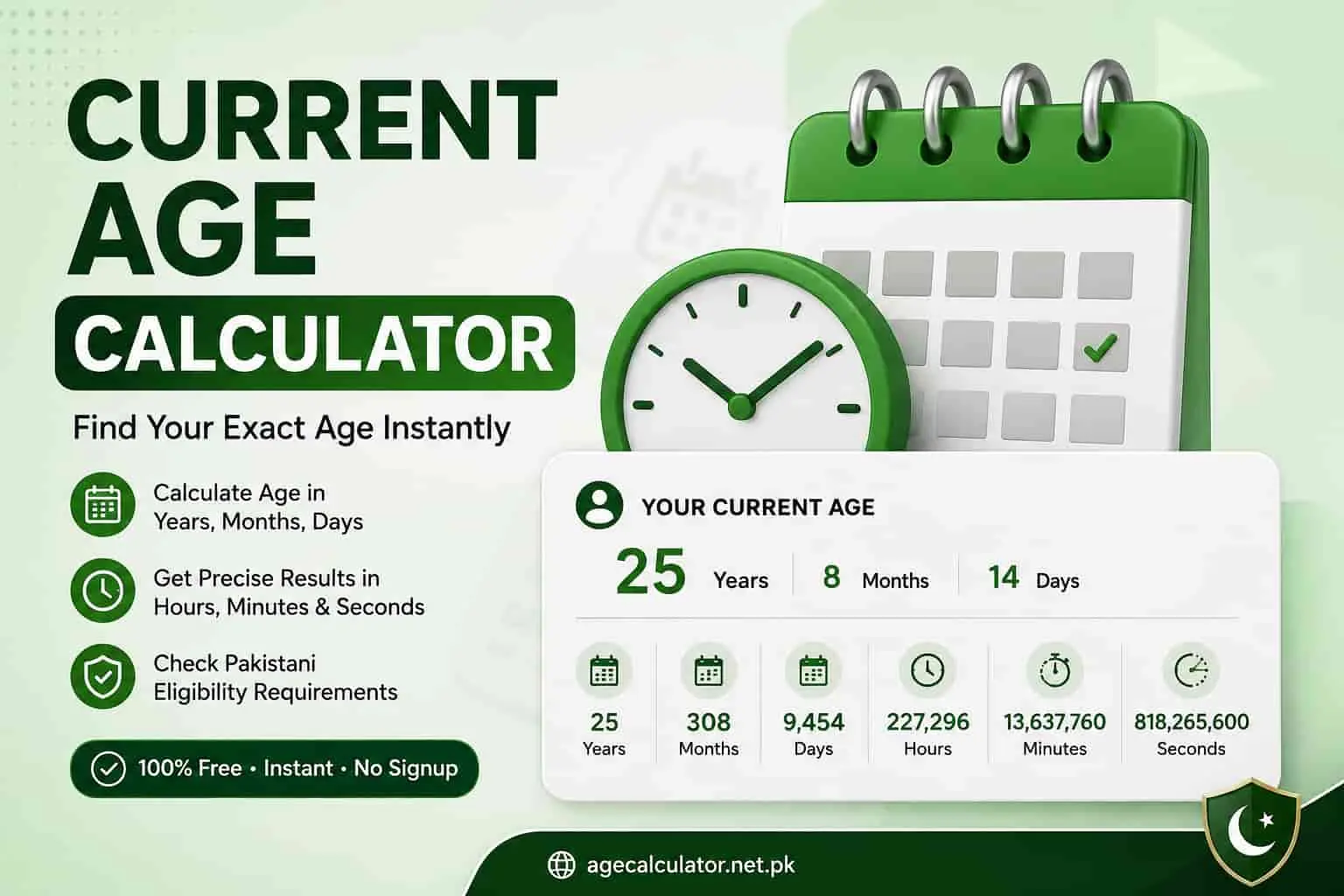 Current Age Calculator