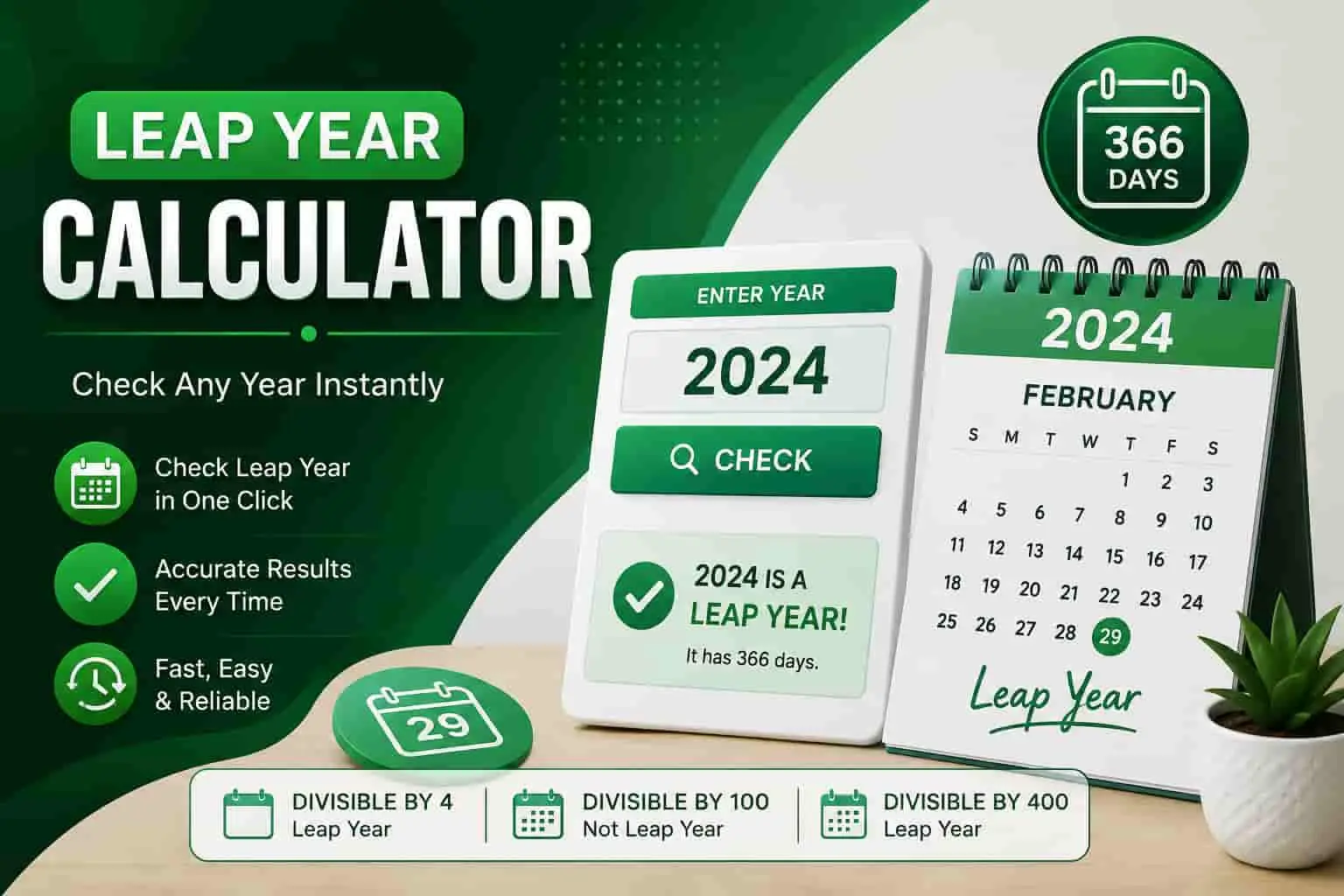 Leap Year Calculator showing how to check whether a year is a leap year or a common year