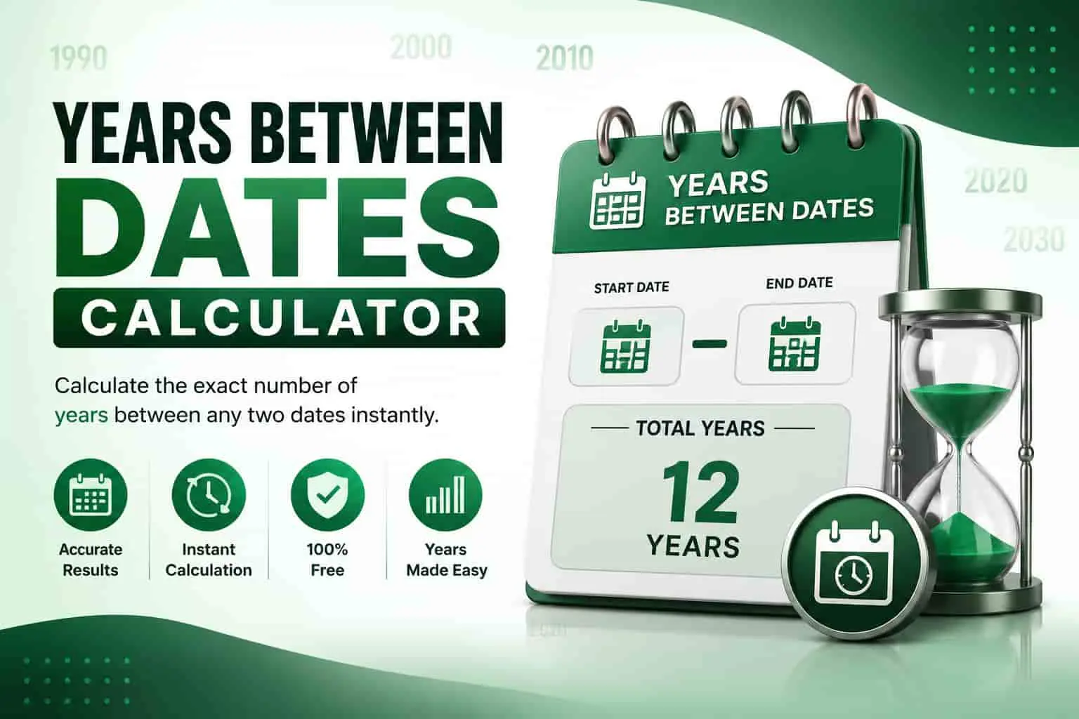 Years Between Dates Calculator showing the exact years, months, and days between two dates